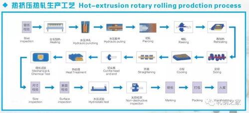 国产皮鞋工厂制作过程视频,从选材到成品的精湛工艺之旅  第2张